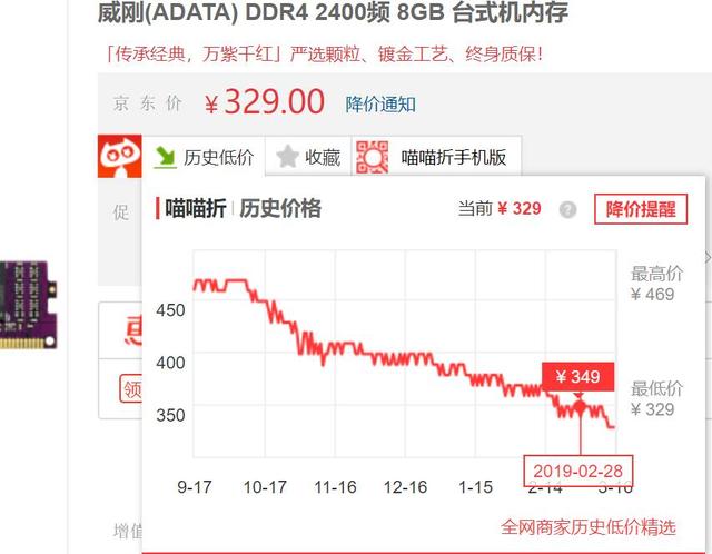 笔记本内存条价格，市场走势与消费者考量