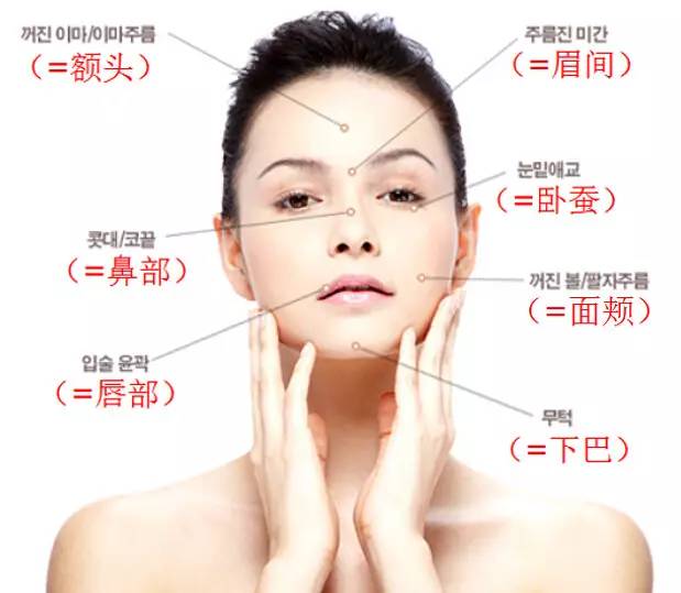 寻找最佳除皱医院，专业、技术、服务全方位解析