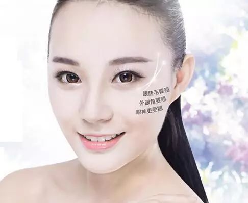 去眼袋整形医院，重塑眼部魅力，焕发自信光彩