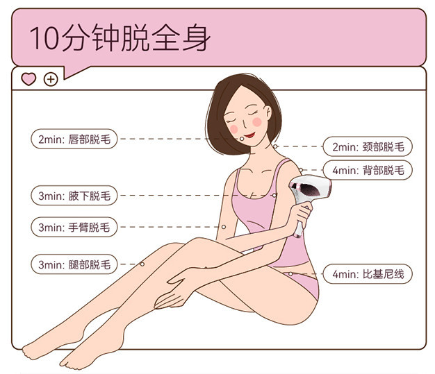 北京激光脱毛的最佳选择，专业机构与个性化体验