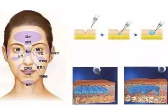 联系我们 第252页