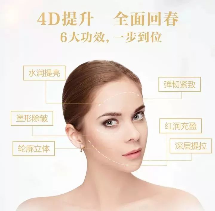 除皱的医院，重塑美丽容颜的新起点