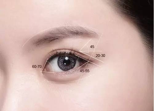 大连双眼皮的魅力与塑造之美