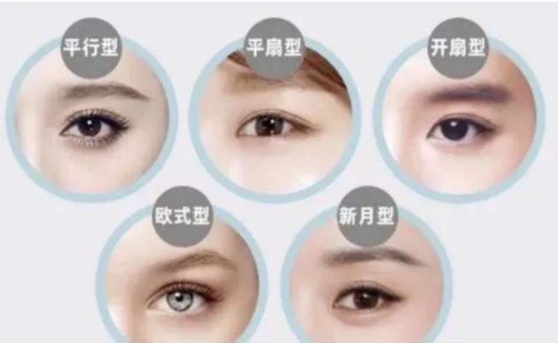 北京双眼皮整形，塑造美丽双眸的艺术