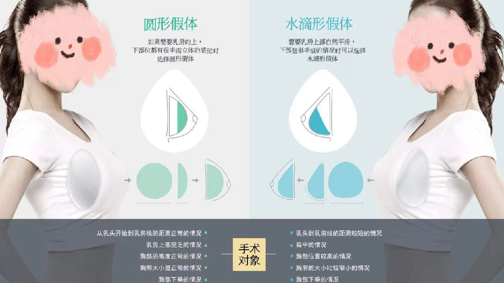 丰胸整形的理想之选，探寻最佳丰胸整形医院
