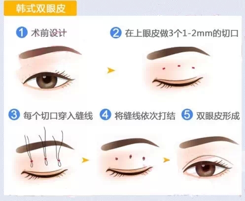 工商信息 第235页