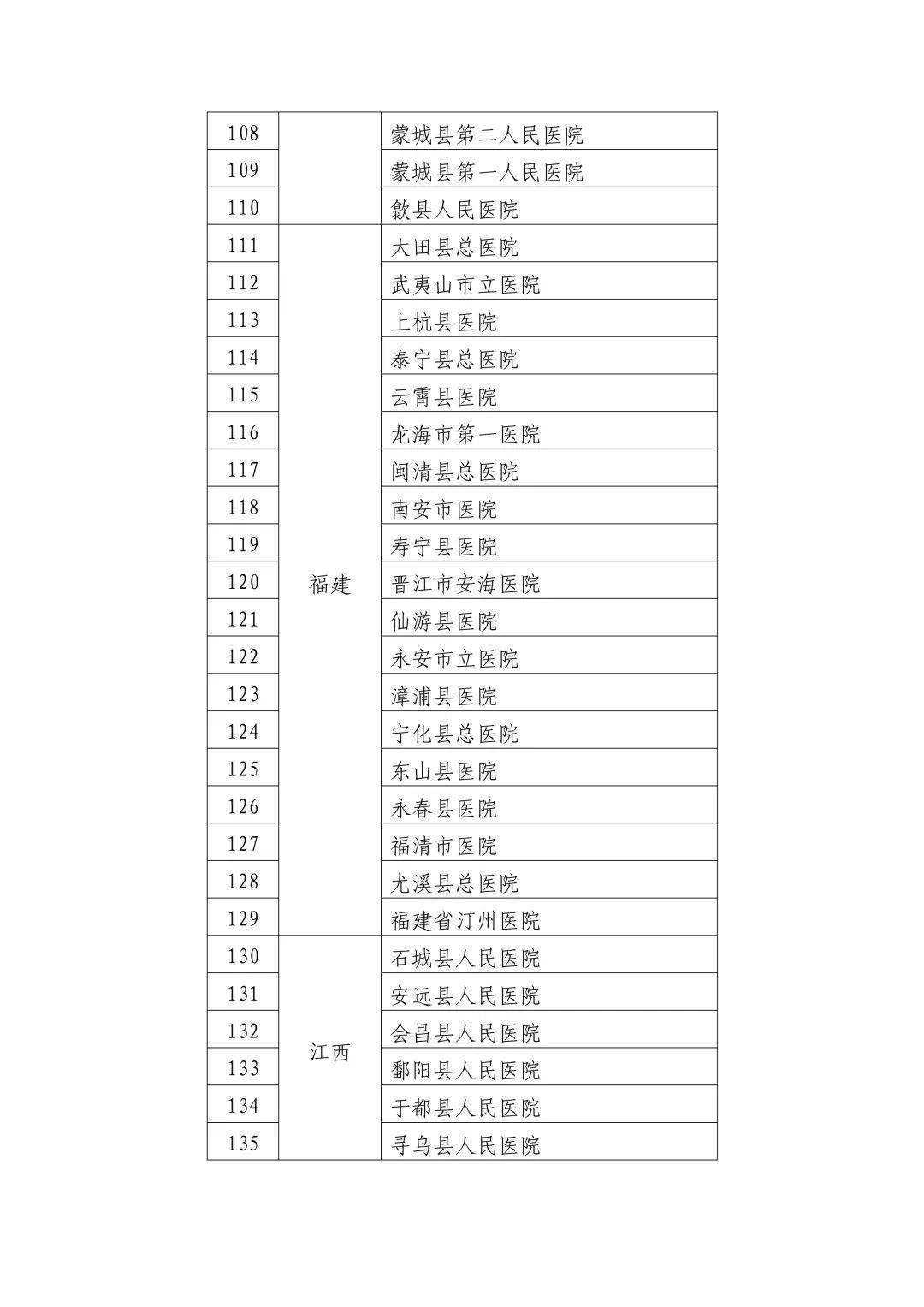 杭州整形医院哪家最好？深度解析杭州整形行业，为您推荐优质医疗机构