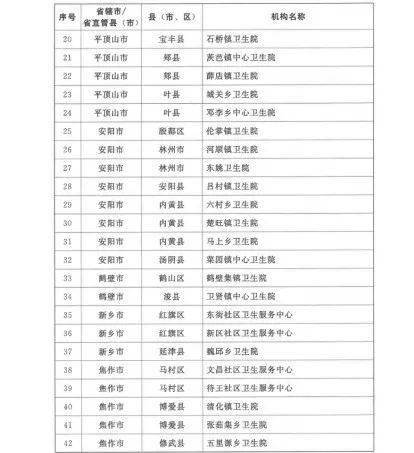 专业整形美容医院