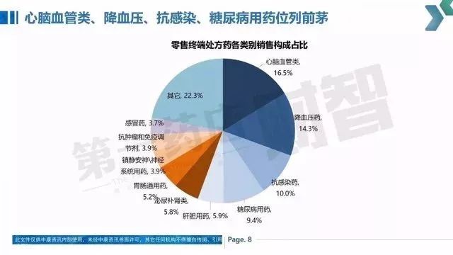 整容院的兴起与挑战，行业现状与发展趋势