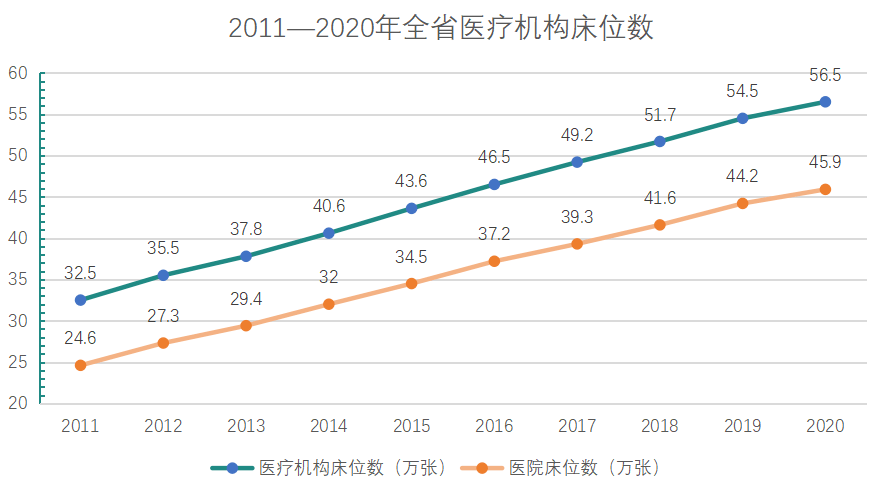 假体丰胸手术哪家医院好，全面解析选择因素与考量重点