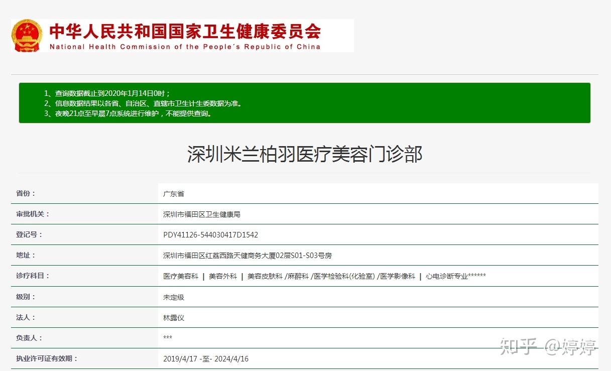 如何选择一家好的整形医院，全面解析与深度对比