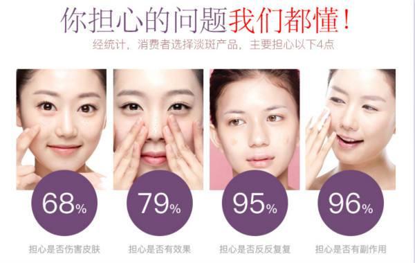 哪家医院祛斑效果好，专业祛斑，重塑美丽自信的你