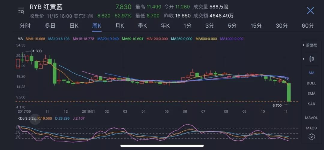 探索3D走势图与连线图的奥秘，专业解读开奖结果
