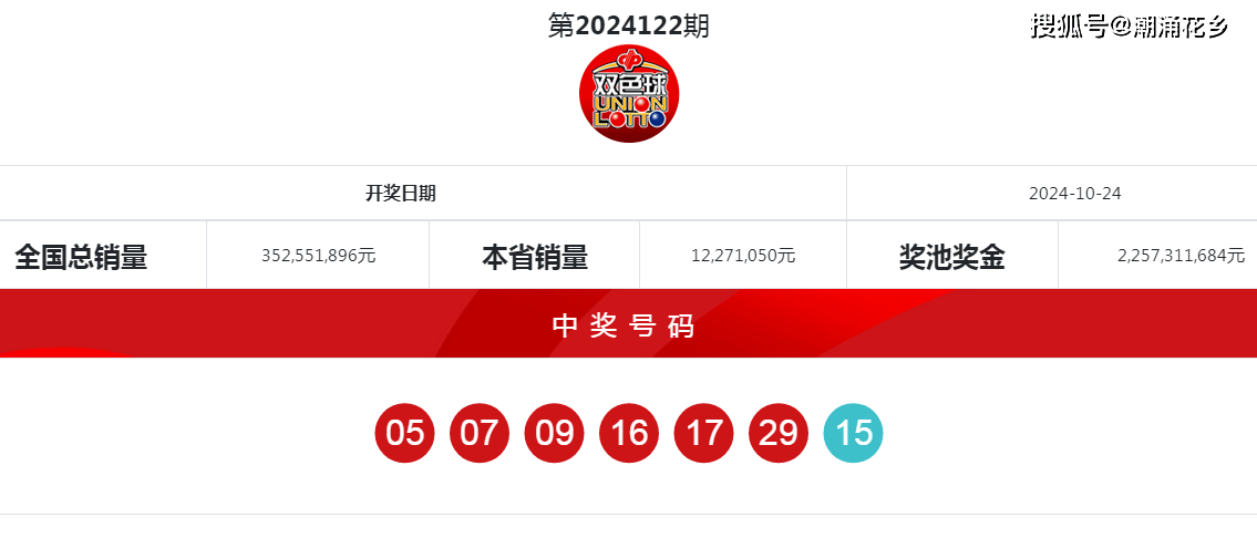揭秘双色球第202462期开奖结果，幸运与梦想的交汇点