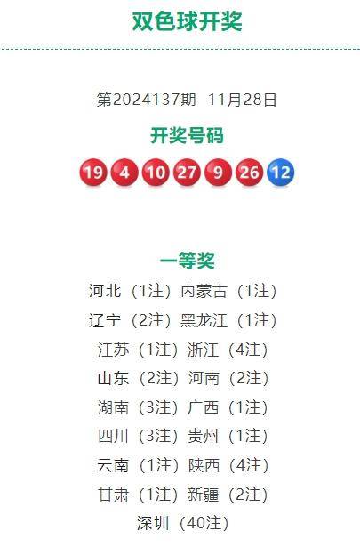 双色球第86期开奖号码揭晓，幸运儿或将诞生