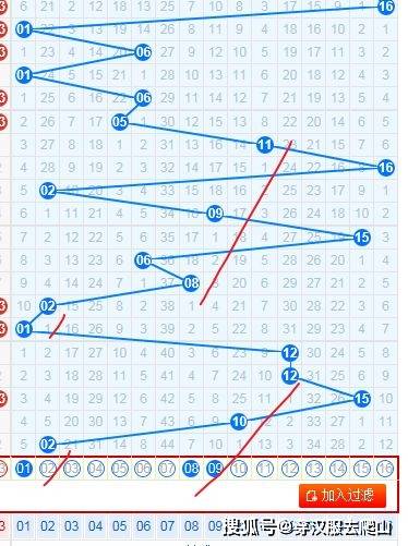 双色球2012077期开奖号码，揭秘与解析
