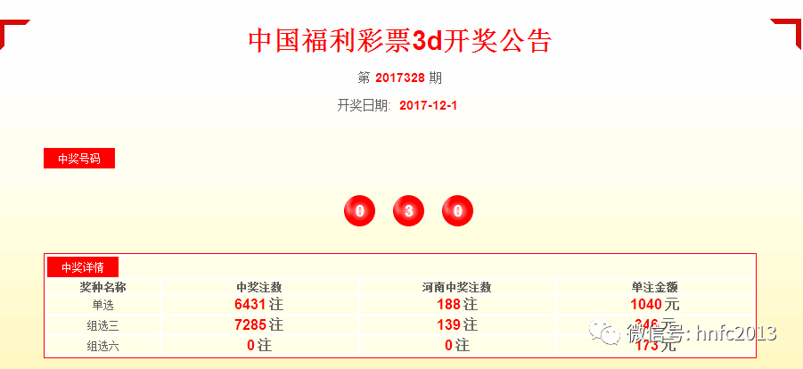 天下彩天空彩票与你同行资料——探索彩票世界的奥秘与机遇