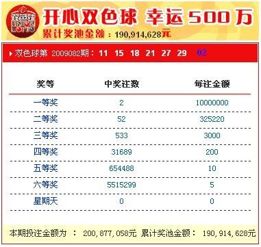 今天开彩票开奖结果——幸运之星的璀璨闪耀