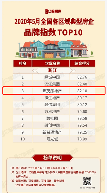 浙江福彩15选5超长走势图真准网——探索福彩新境界