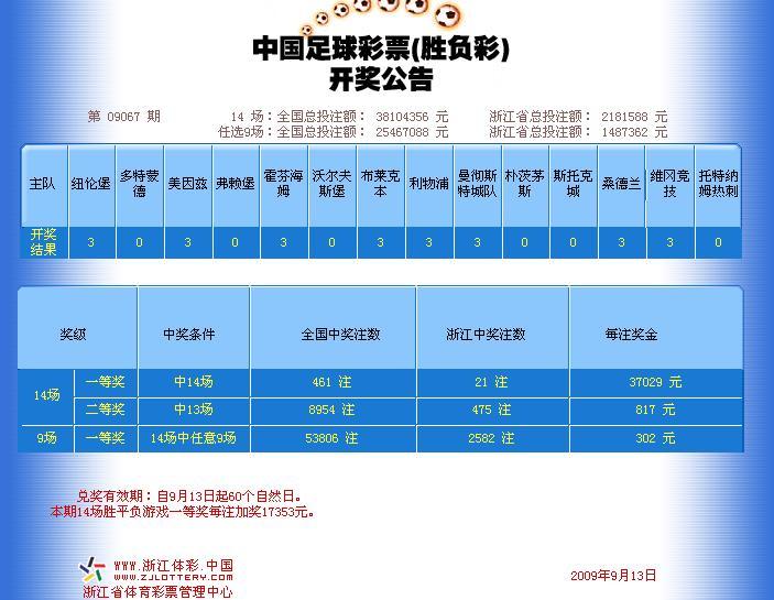 浙江省体彩20选5今日开奖号码揭秘