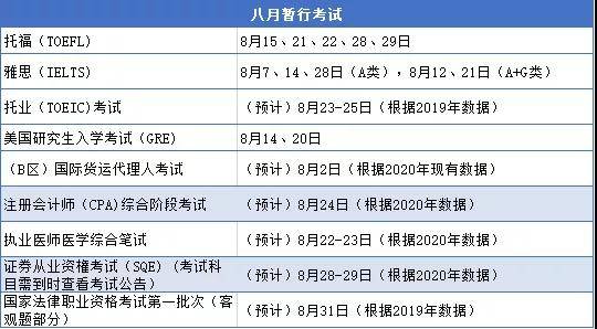 排列五开机号试机号更新今天的重要性与影响