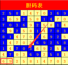 七星彩开奖结果预测，探索体彩的奥秘