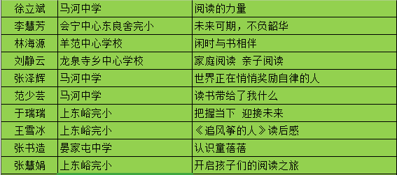揭秘福利彩票中奖号码查询，探索神奇的36选7世界