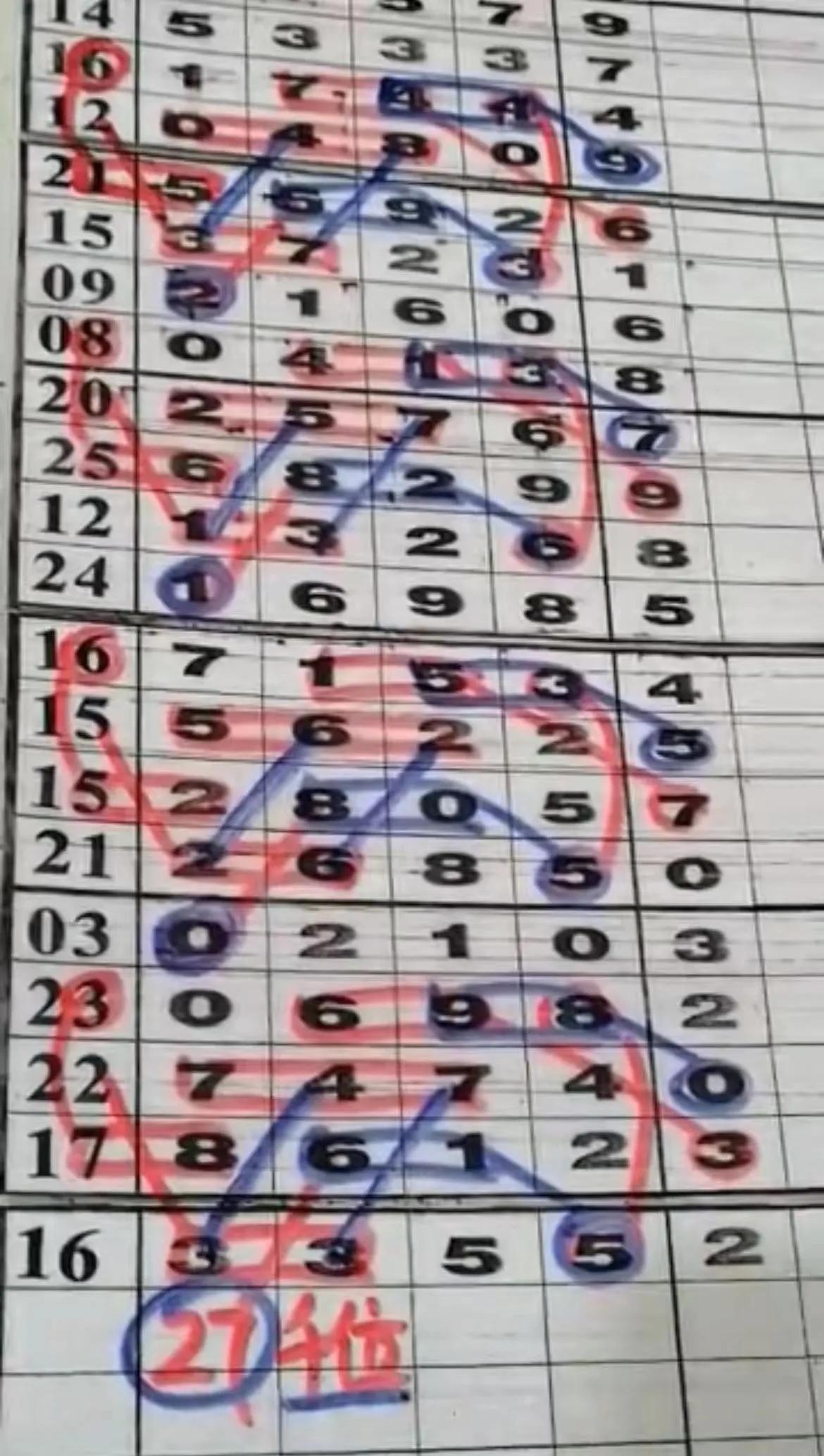排列三走势图带连线坐标走势图，揭示数字彩票背后的秘密