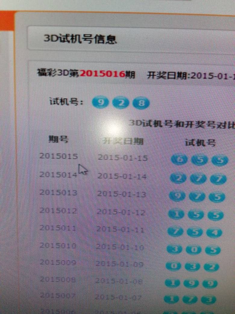 福彩中心3D今天开机号近十期，探索与预测