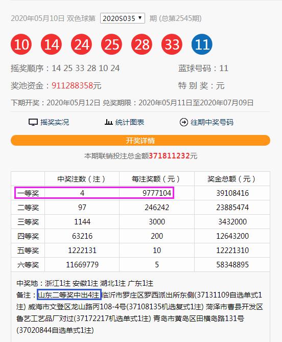 彩票如何买才能中大奖——揭秘彩票中奖的秘密