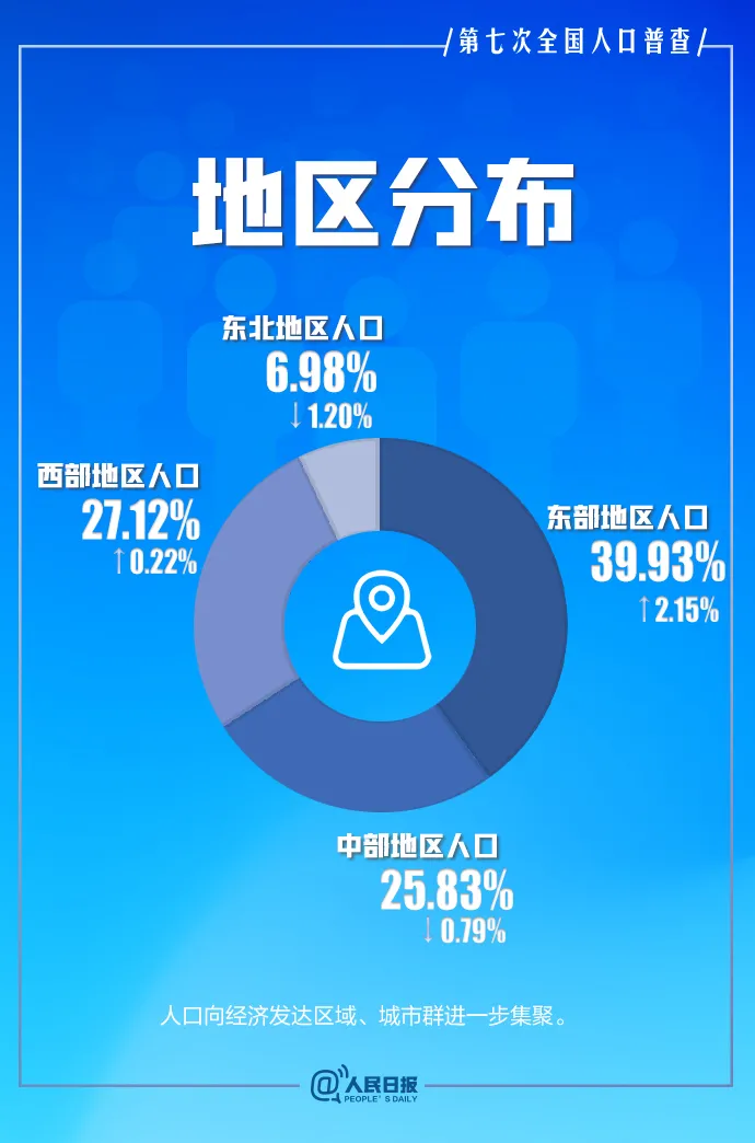 双色球第99期开奖号码查询结果揭晓