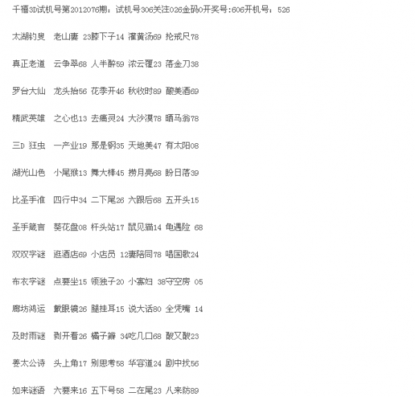 福彩3D和值字谜汇总解析