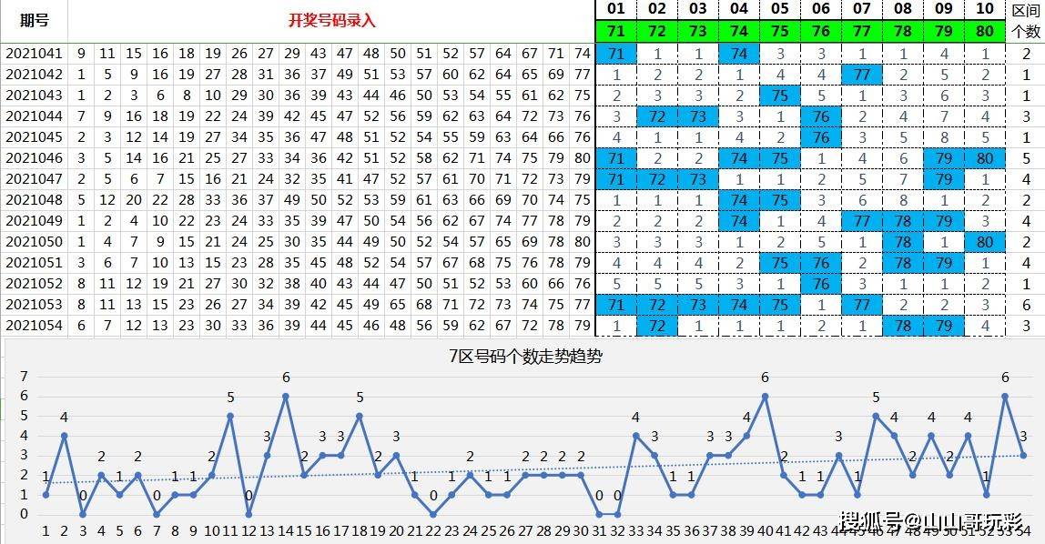 揭秘3D模拟摇奖器摇奖选号的奥秘