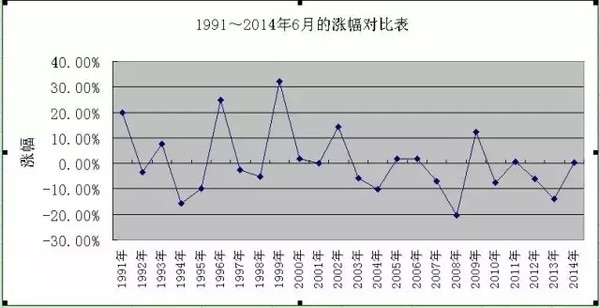 彩票大赢家走势图，揭秘中奖秘密与策略分析