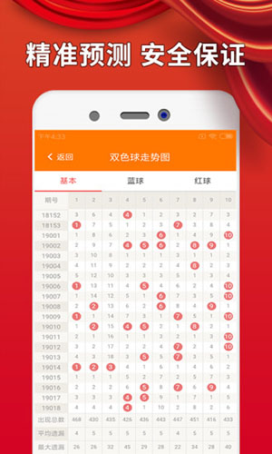 七星彩所有历史开奖号查询，追溯与探索