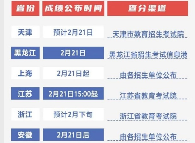 揭秘双色球开奖号码结果，3月2日开奖的神秘面纱