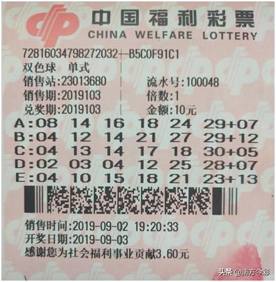 黑龙江省福利彩票双色球开奖结果及其影响
