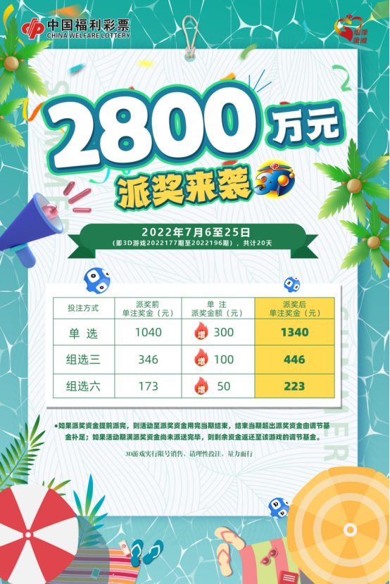 中国福彩3D彩报图库，探索彩票文化的新视界