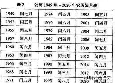 双色球历史在线对比器，探索数字与命运的交汇点