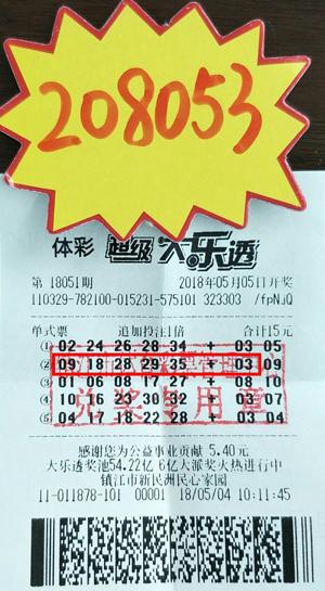 十一选五玩法，探索数字彩票的魅力与策略