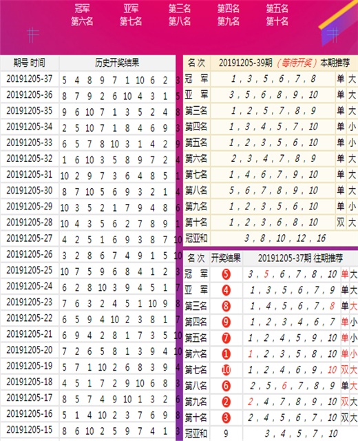 今日揭秘，11选六开奖结果背后的秘密