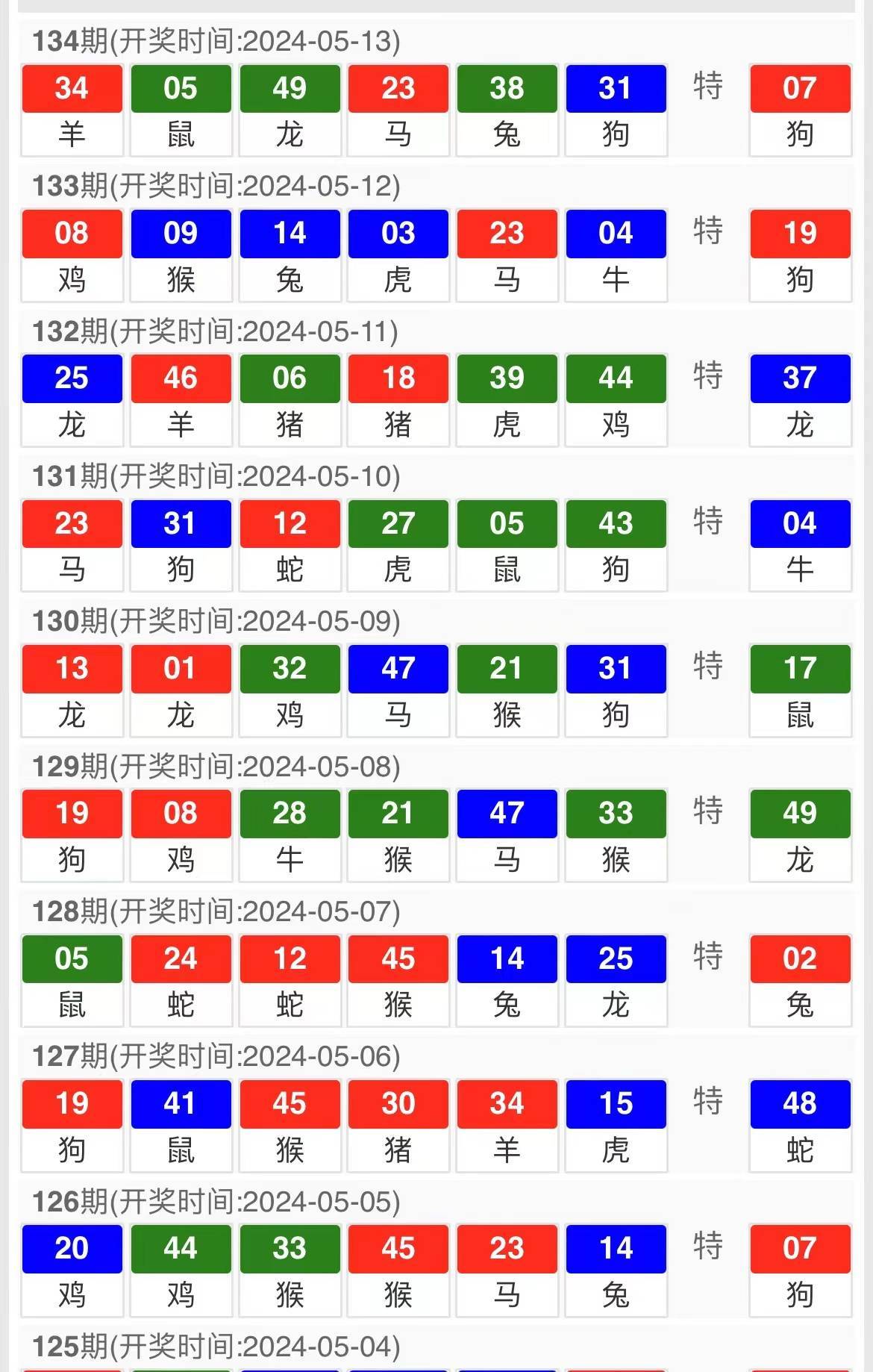 澳门马今晚开奖结果揭晓，幸运与期待交织的时刻