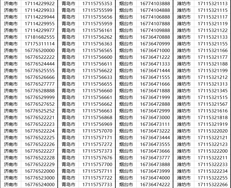 电信靓号手机号码大全——精选优质号码，满足个性需求