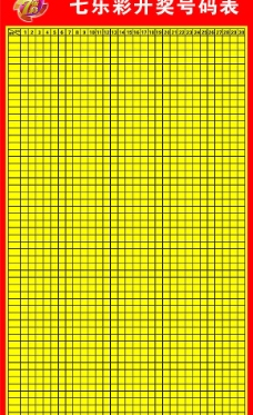 七乐彩开奖走势图结果分析