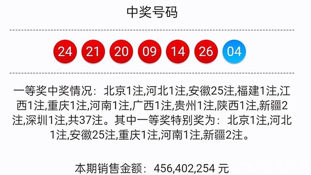 回顾与解析 第2页