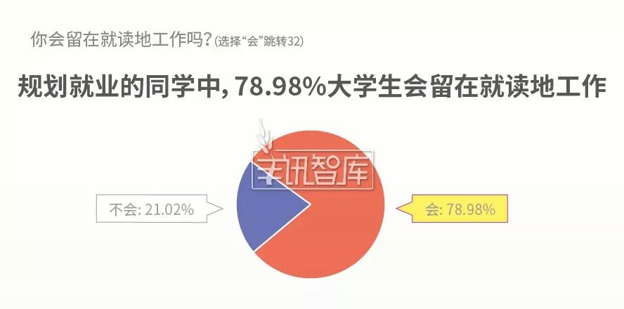招聘信息网——企业招聘与个人求职的最佳平台