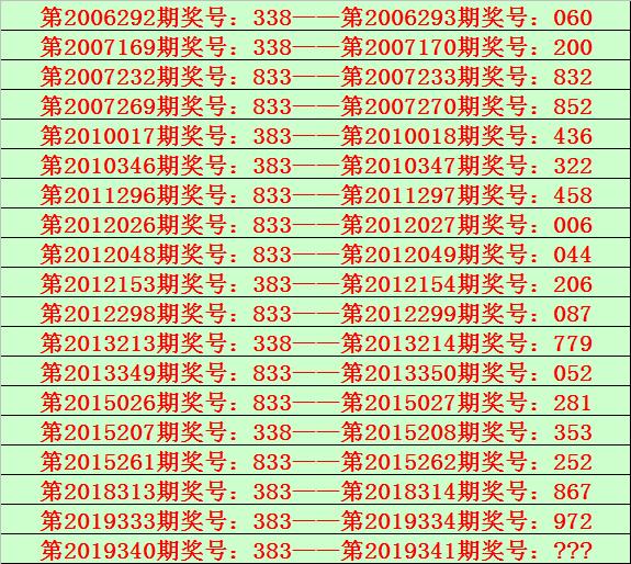 三地开奖结果及今天排三开奖的探讨