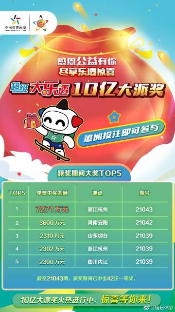福建体彩网官方唯一网站，探索体育彩票的便捷与乐趣