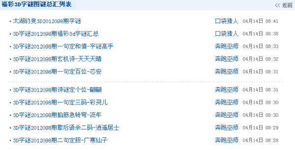 福彩3D丹东全图字谜汇总解析