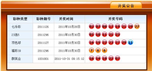 今天3D彩票开奖结果——梦想与现实的交汇